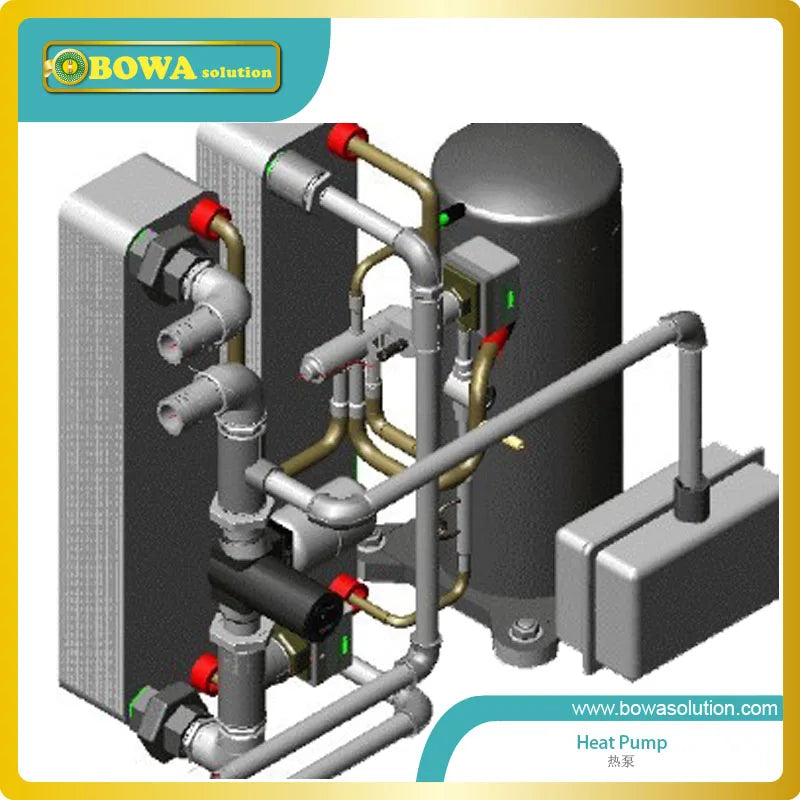 3000kcal heat exchangers of heat pump water heater's working assemblies complete provide one stop solutions for 1.5HP compressor
