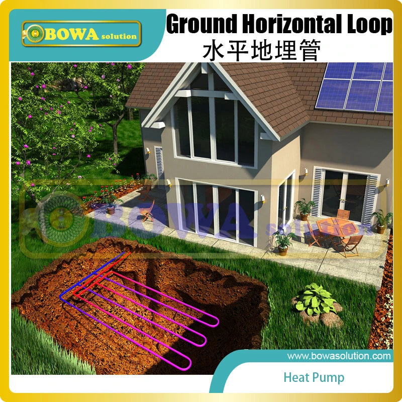 3000kcal heat exchangers of heat pump water heater's working assemblies complete provide one stop solutions for 1.5HP compressor