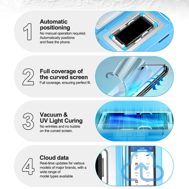 SUNSHINE C3 Mix Ultra Lntelligent Cutting & Laminating 2-in-1 Machine Auto-positioning for Film Lamination with Various Film